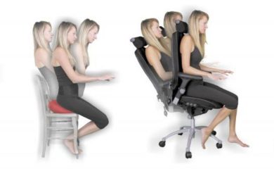 Ofislerde Ergonomik Tasarımlar